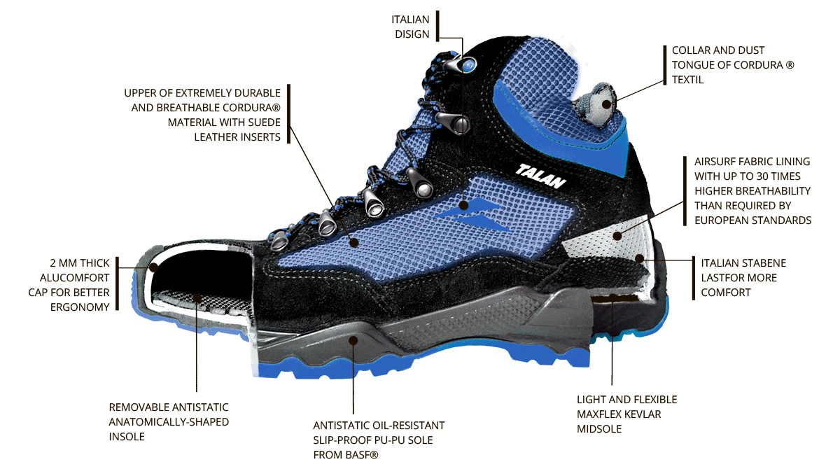 AirLight 315 Blue S3