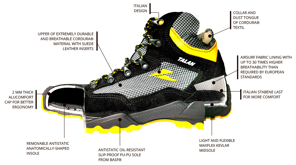 AirLight 315 Yellow S1P