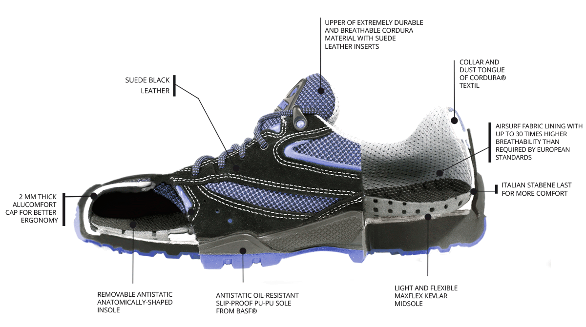 AirLight 367 Blue S3